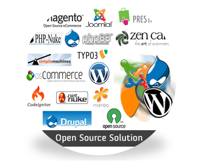 Open Source Solution, Wordpress Development, OsCommerce Development, Joomla Development, Prestashop Development